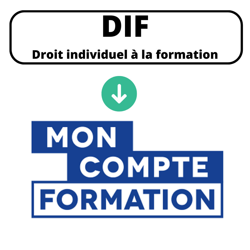 You are currently viewing Arnaques et fin des droits DIF (formation) : ne perdez pas vos 1800€…